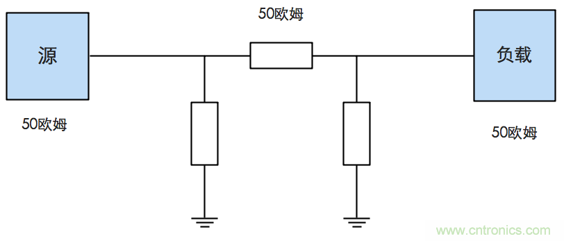 這種阻抗匹配的思路，你嘗試過嗎？