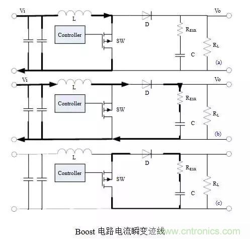 開(kāi)關(guān)電源該如何配置合適的電感？