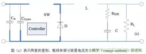 開(kāi)關(guān)電源該如何配置合適的電感？