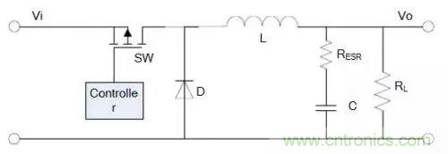 開(kāi)關(guān)電源該如何配置合適的電感？