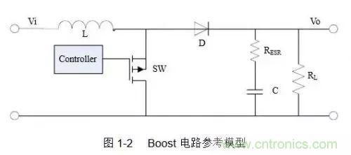 開(kāi)關(guān)電源該如何配置合適的電感？