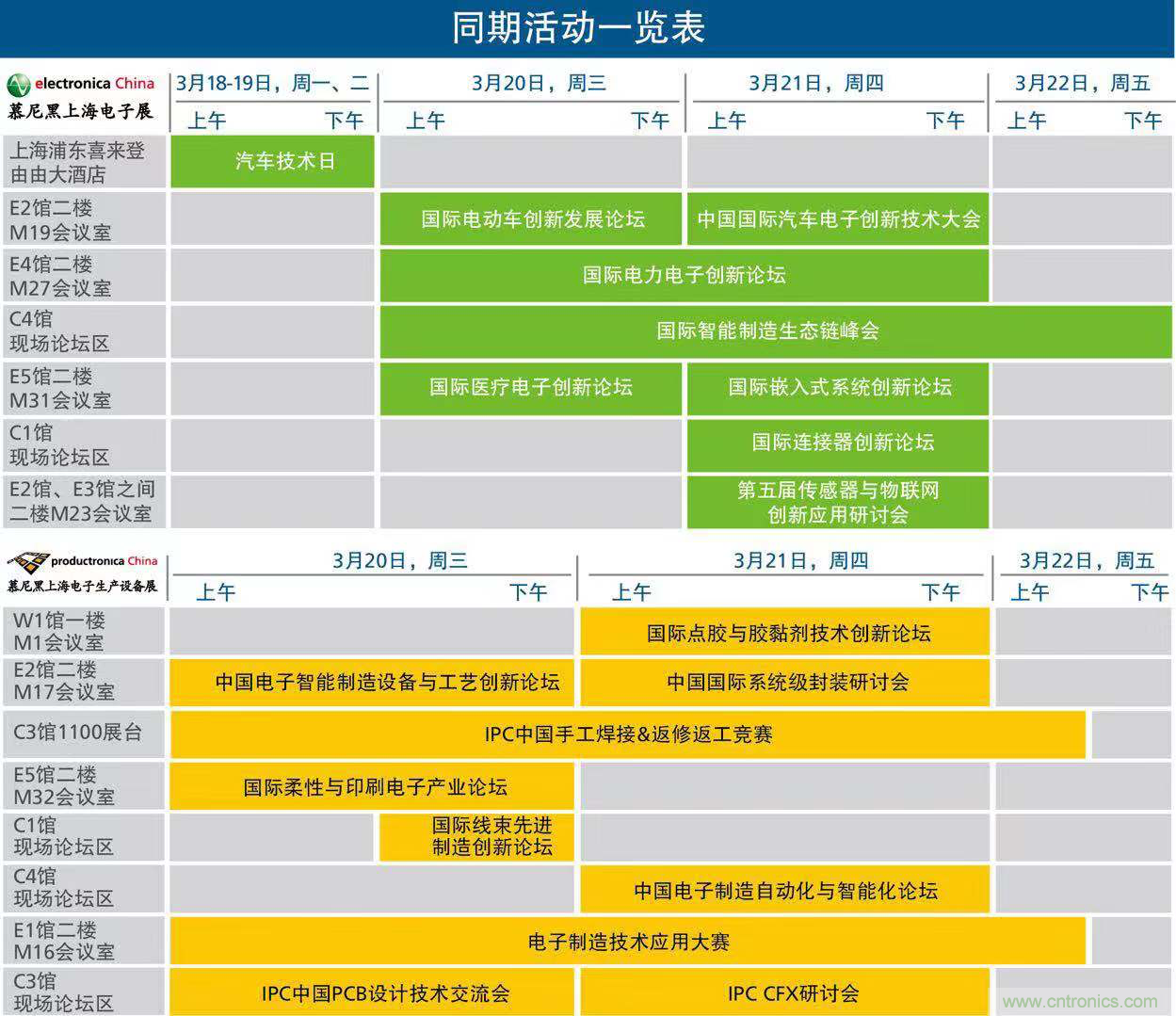 慕尼黑上海電子展倒計(jì)時(shí)邀您共賞未來電子新科技，錯(cuò)過就將再等一年！