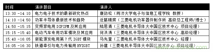 汽車技術(shù)日重磅登場，大咖云集，限時門票等你來搶！