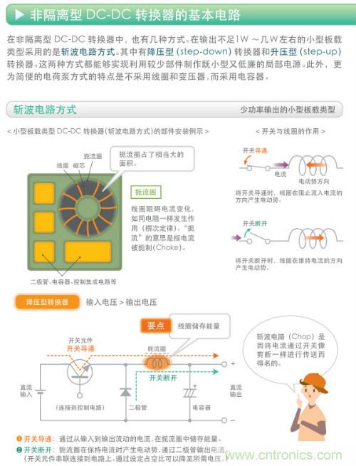 看漫畫，學(xué)電源