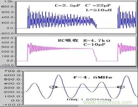 收藏！開關(guān)電源中的全部緩沖吸收電路解析