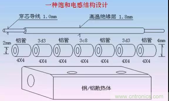 收藏！開關(guān)電源中的全部緩沖吸收電路解析