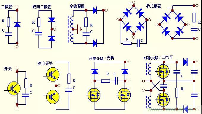 收藏！開關(guān)電源中的全部緩沖吸收電路解析