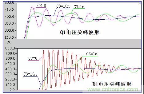 收藏！開關(guān)電源中的全部緩沖吸收電路解析