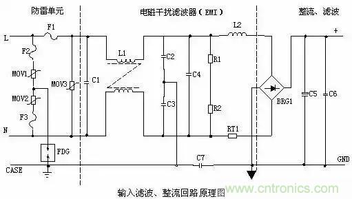一文看破開關(guān)電源電路，不明白的看這里！