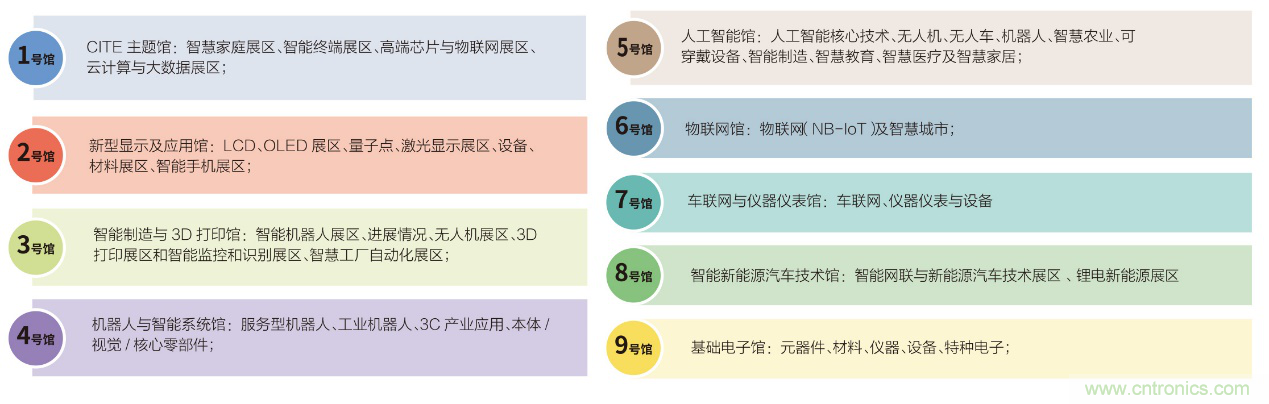 電子行業(yè)年度盛會(huì)，精彩一觸即發(fā)！——文末彩蛋更精彩！