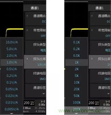 示波器探頭參數(shù)，你了解多少？