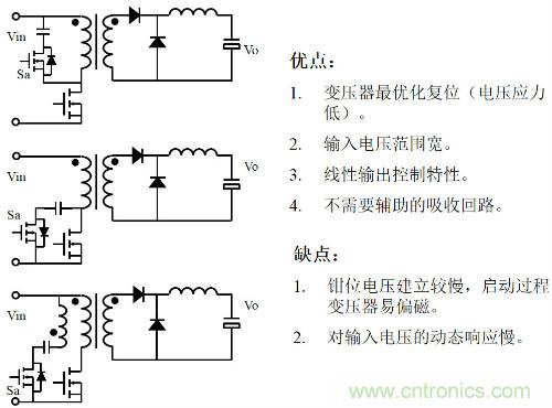 開(kāi)關(guān)電源“各種拓?fù)浣Y(jié)構(gòu)”的對(duì)比與分析！