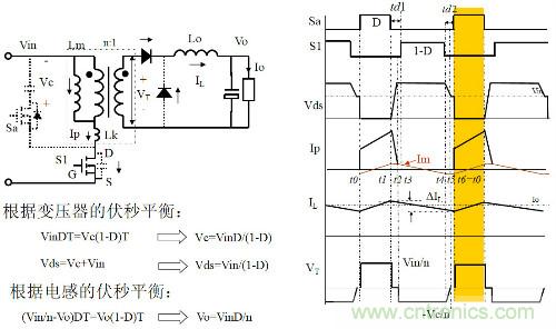 開(kāi)關(guān)電源“各種拓?fù)浣Y(jié)構(gòu)”的對(duì)比與分析！