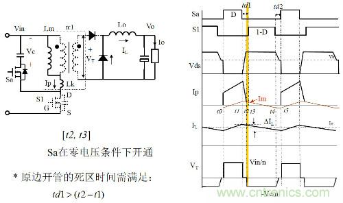 開(kāi)關(guān)電源“各種拓?fù)浣Y(jié)構(gòu)”的對(duì)比與分析！