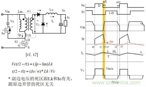 開(kāi)關(guān)電源“各種拓?fù)浣Y(jié)構(gòu)”的對(duì)比與分析！