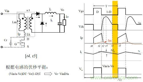 開(kāi)關(guān)電源“各種拓?fù)浣Y(jié)構(gòu)”的對(duì)比與分析！