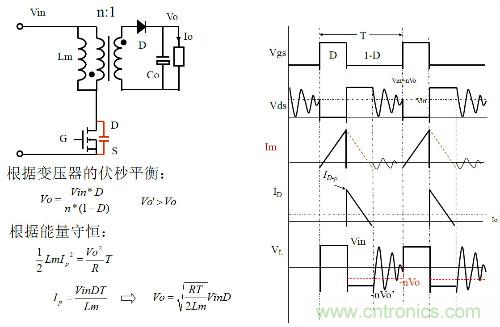 開(kāi)關(guān)電源“各種拓?fù)浣Y(jié)構(gòu)”的對(duì)比與分析！