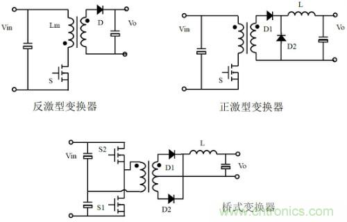 開(kāi)關(guān)電源“各種拓?fù)浣Y(jié)構(gòu)”的對(duì)比與分析！