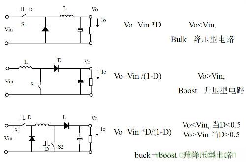 開(kāi)關(guān)電源“各種拓?fù)浣Y(jié)構(gòu)”的對(duì)比與分析！