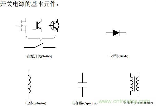 開(kāi)關(guān)電源“各種拓?fù)浣Y(jié)構(gòu)”的對(duì)比與分析！