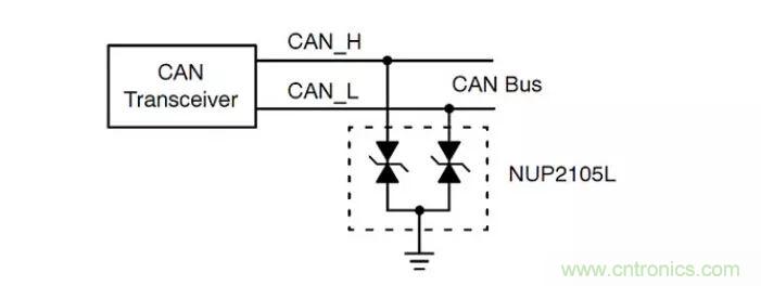 PCB板“ESD保護電路設(shè)計”實戰(zhàn)經(jīng)驗分享！