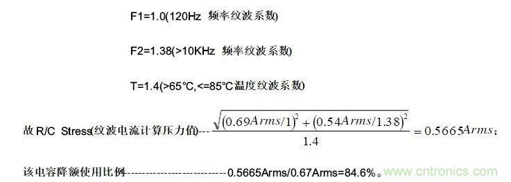 紋波電流到底為何物？鋁電解電容的紋波電流如何計算？