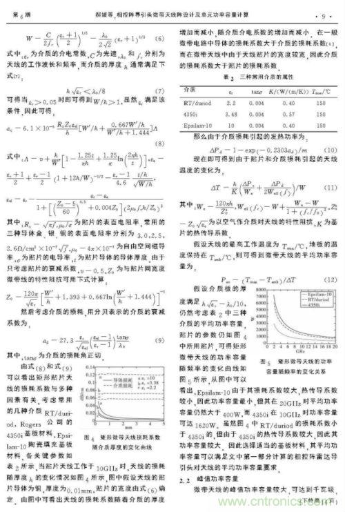 相控微帶天線(xiàn)陣設(shè)計(jì)及單元功率容量計(jì)算