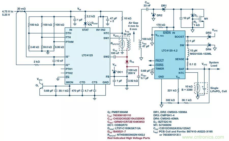 無線電池充電器設(shè)計(jì)太繁瑣？試試感性這條路