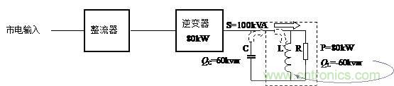 什么是功率因數(shù)？一文講透