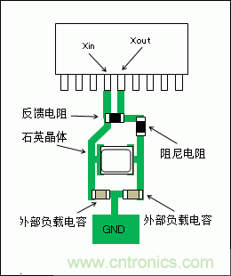 使用晶體諧振器需注意哪些要點(diǎn)？