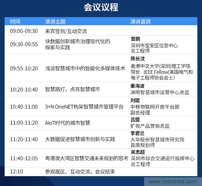 嘉賓陣容持續(xù)擴(kuò)增，這場(chǎng)智慧城市論壇了解一下