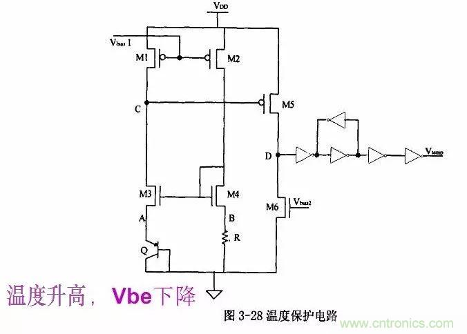 開關電源IC內(nèi)部電路解析！