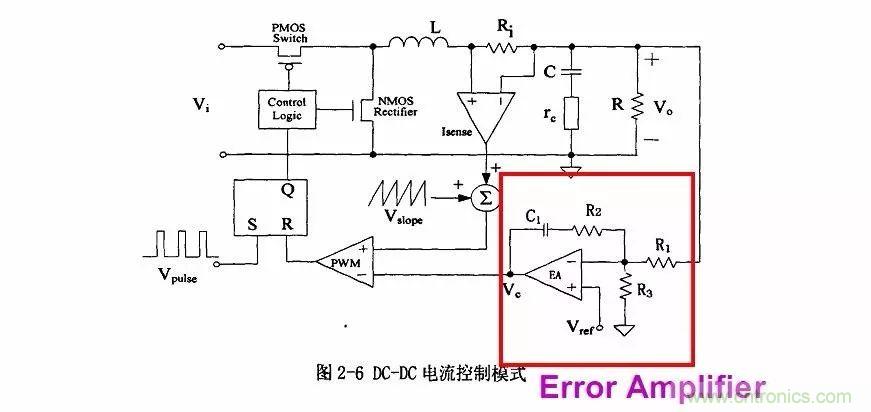 開關電源IC內(nèi)部電路解析！