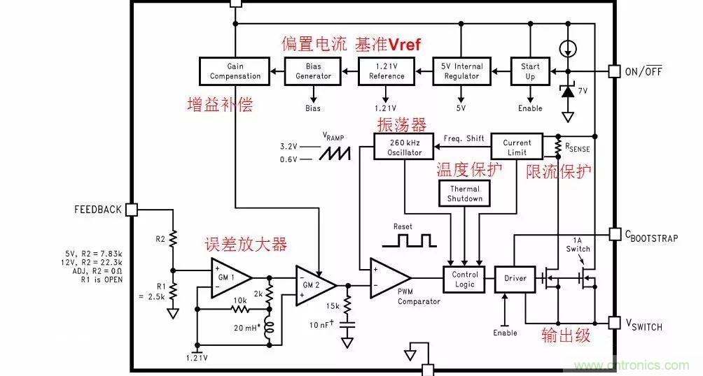 開關電源IC內(nèi)部電路解析！