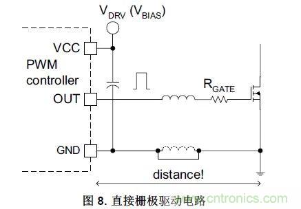 硬件開發(fā)，我想和MOS管聊聊