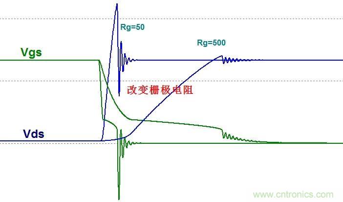 硬件開發(fā)，我想和MOS管聊聊