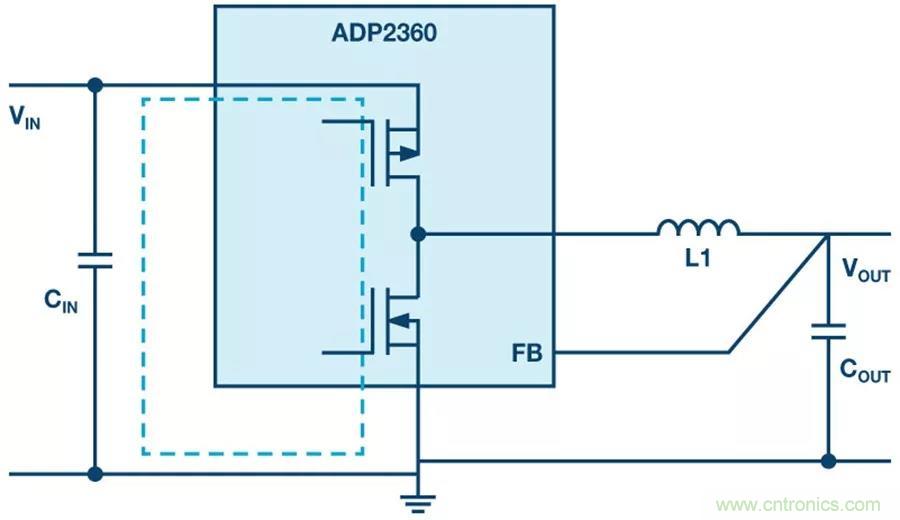 【指南】電源PCB上電感應(yīng)放哪比較合適？