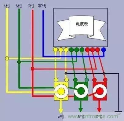 解說互感器、電能表的接線示意圖及原理