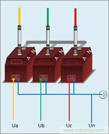 解說互感器、電能表的接線示意圖及原理