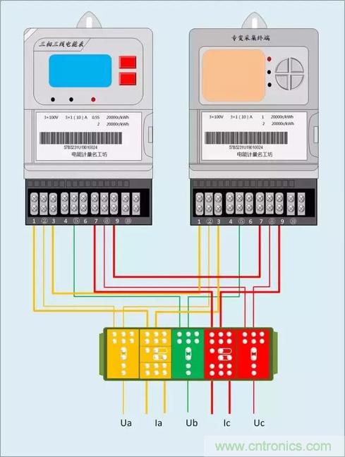 解說互感器、電能表的接線示意圖及原理