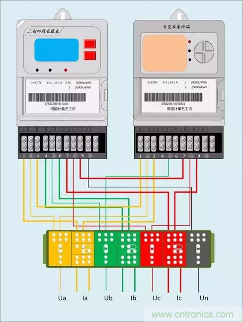 解說互感器、電能表的接線示意圖及原理