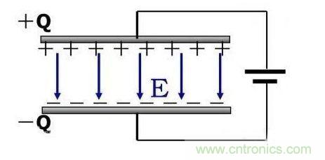 如何計(jì)算電容充放電時(shí)間？