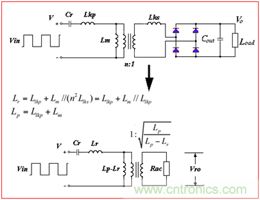 為什么在LLC拓?fù)渲羞x用體二極管恢復(fù)快的MOSFET？