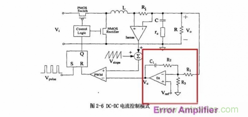 電源芯片的內部結構，你了解嗎？