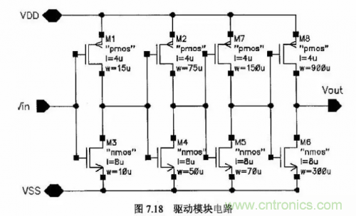 電源芯片的內部結構，你了解嗎？