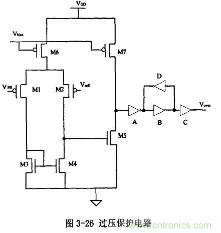 電源芯片的內部結構，你了解嗎？