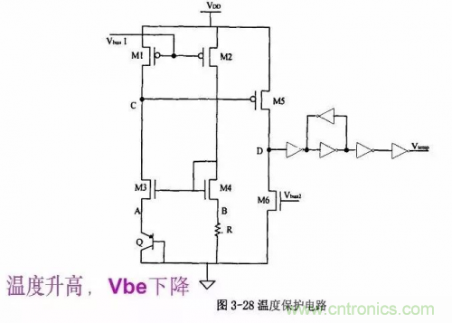 電源芯片的內部結構，你了解嗎？