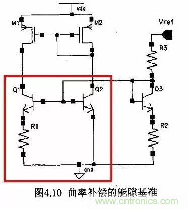 電源芯片的內部結構，你了解嗎？
