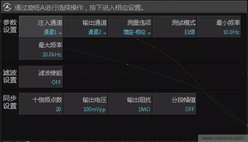 不只是一臺示波器！電源分析插件你真的會用了嗎？