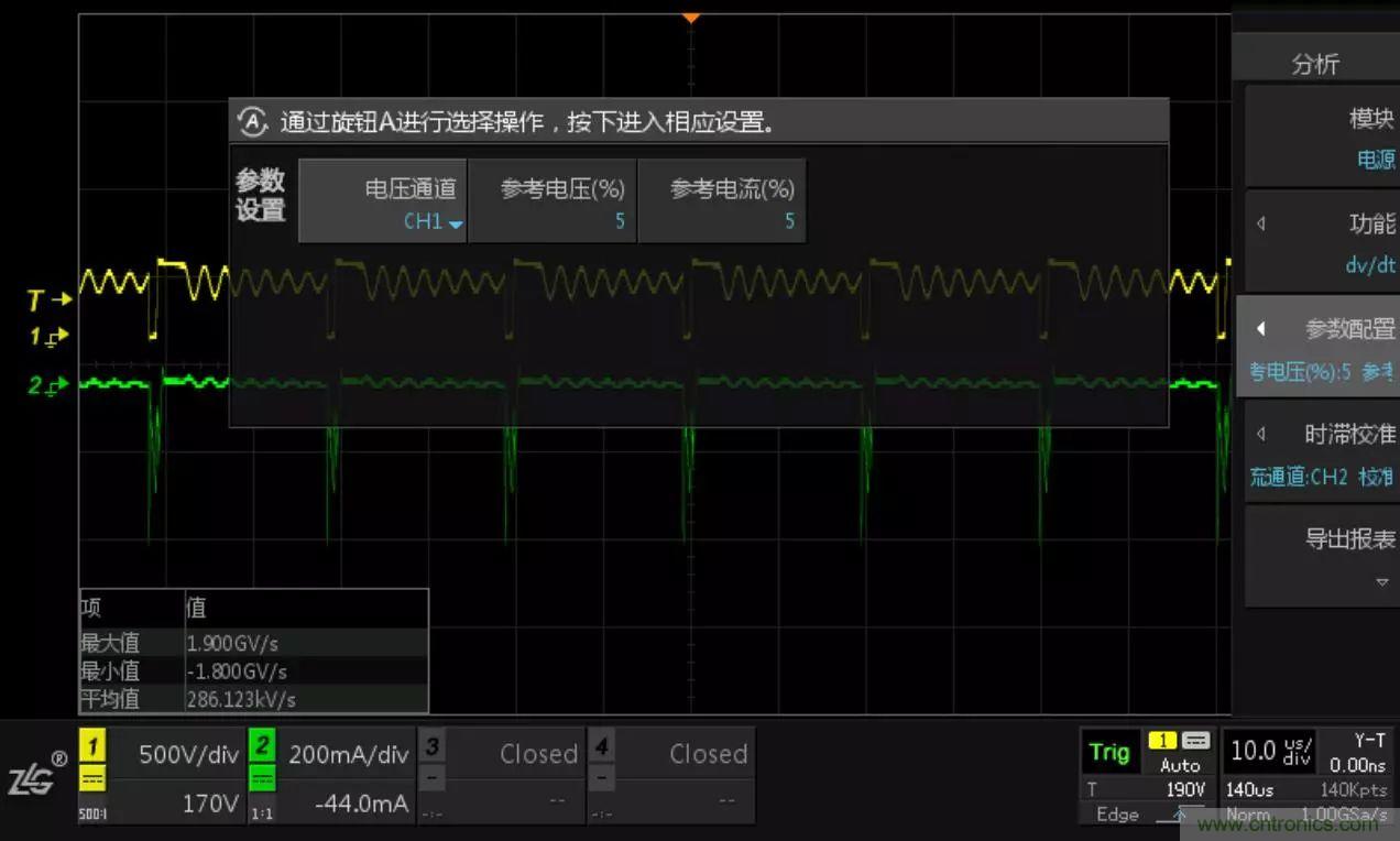 不只是一臺示波器！電源分析插件你真的會用了嗎？